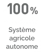 Système agricole autonome