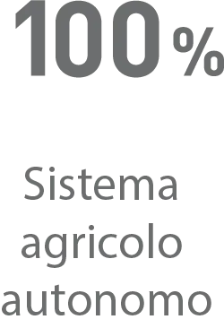 Sistema agricolo autonomo