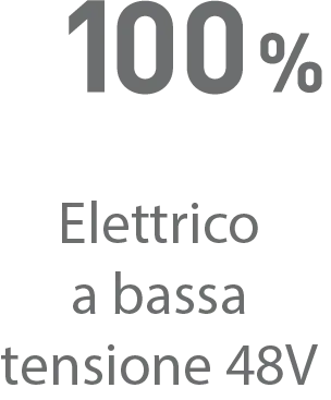 Elettrico a bassa tensione 48V