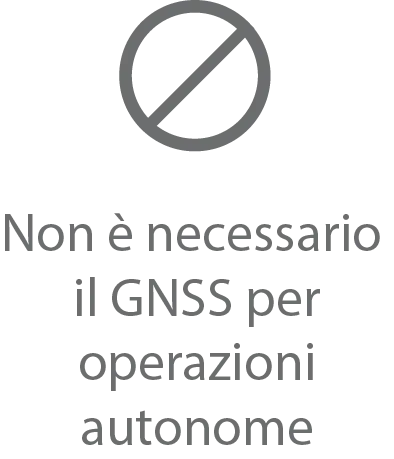 Non e necessario il GNSS per operazioni autonome