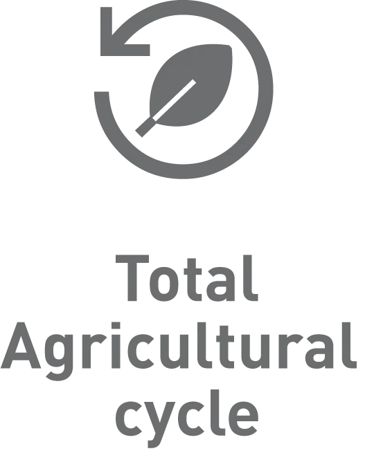 Total Agricultural cycle